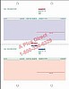AP-ERS-LSR • Stock Cash Receipt • Quantity 1000