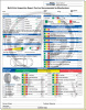 Multi-point inspection report card as recommended by ford motor company #10